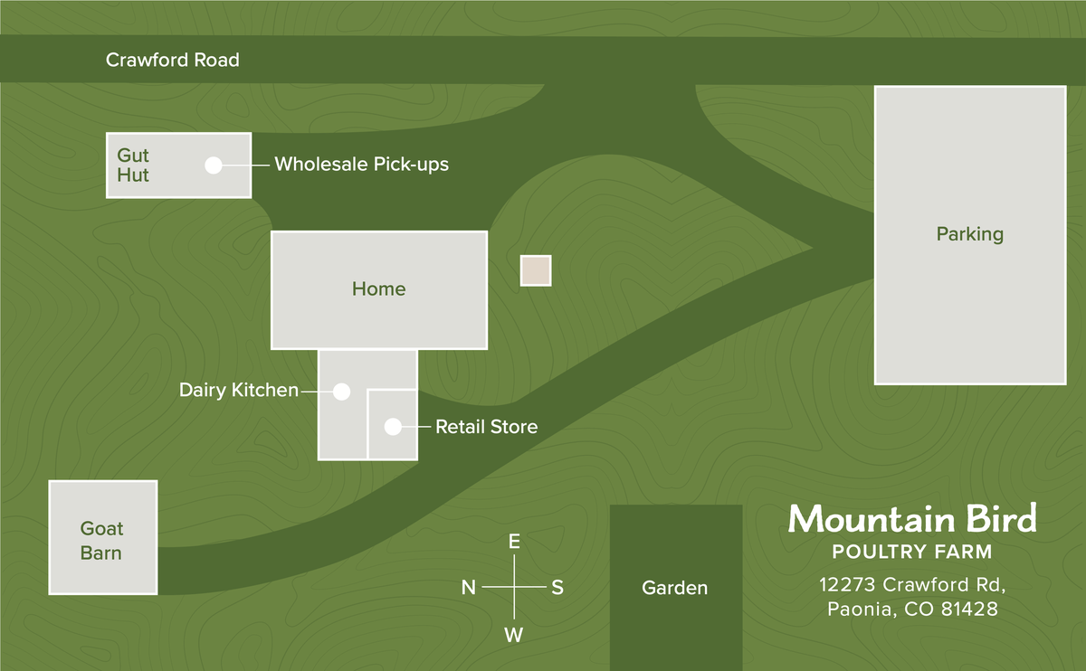 Map of the farm off Crawford Road: parking on the right, the home in the centre with the dairy kitchen and retail store behind it, the gut hut for wholesale pick-ups, the goat barn, and the garden